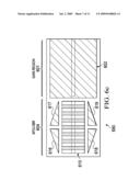 Mitigated Temperature Gradient-Distributed Bragg Reflector diagram and image