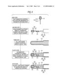 TEMPERATURE SENSOR AND METHOD OF PRODUCING THE SAME diagram and image