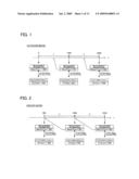 CORRELATION CALCULATION PROCESS EXECUTION METHOD, CONTROL CIRCUIT, SIGNAL PROCESSING CIRCUIT, AND POSITION CALCULATION DEVICE diagram and image