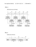 CORRELATION CALCULATION PROCESS EXECUTION METHOD, CONTROL CIRCUIT, SIGNAL PROCESSING CIRCUIT, AND POSITION CALCULATION DEVICE diagram and image