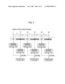 CORRELATION CALCULATION PROCESS EXECUTION METHOD, CONTROL CIRCUIT, SIGNAL PROCESSING CIRCUIT, AND POSITION CALCULATION DEVICE diagram and image