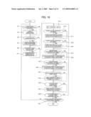 CORRELATION CALCULATION PROCESS EXECUTION METHOD, CONTROL CIRCUIT, SIGNAL PROCESSING CIRCUIT, AND POSITION CALCULATION DEVICE diagram and image