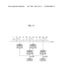 CORRELATION CALCULATION PROCESS EXECUTION METHOD, CONTROL CIRCUIT, SIGNAL PROCESSING CIRCUIT, AND POSITION CALCULATION DEVICE diagram and image