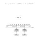 CORRELATION CALCULATION PROCESS EXECUTION METHOD, CONTROL CIRCUIT, SIGNAL PROCESSING CIRCUIT, AND POSITION CALCULATION DEVICE diagram and image