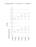 CORRELATION CALCULATION PROCESS EXECUTION METHOD, CONTROL CIRCUIT, SIGNAL PROCESSING CIRCUIT, AND POSITION CALCULATION DEVICE diagram and image