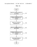 TRANSMISSION CHARACTERISTIC ADJUSTMENT DEVICE, CIRCUIT BOARD, AND TRANSMISSION CHARACTERISTIC ADJUSTMENT METHOD diagram and image