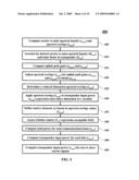 Link Supportability In A WCDMA Communications System diagram and image