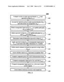 Link Supportability In A WCDMA Communications System diagram and image