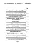 Link Supportability In A WCDMA Communications System diagram and image