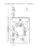 VIDEO ENCODING/DECODING METHOD AND APPARATUS diagram and image