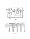 VIDEO ENCODING/DECODING METHOD AND APPARATUS diagram and image