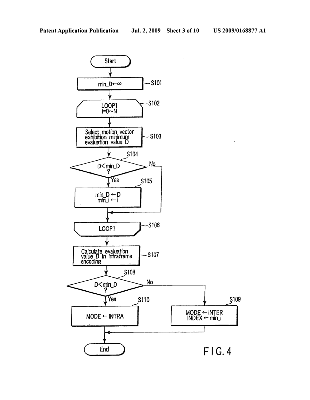 VIDEO ENCODING/DECODING METHOD AND APPARATUS - diagram, schematic, and image 04