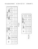 VIDEO ENCODING/DECODING METHOD AND APPARATUS diagram and image