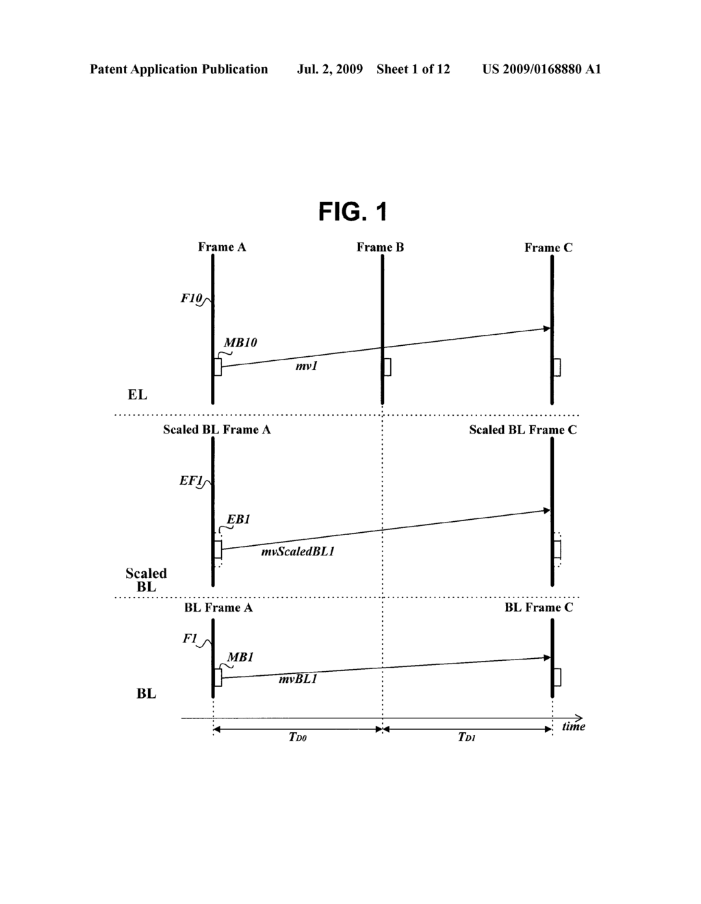 Method and Apparatus for Scalably Encoding/Decoding Video Signal - diagram, schematic, and image 02