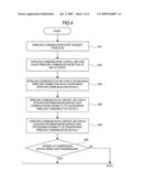 WIRELESS COMMUNICATION DEVICE diagram and image