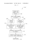 APPARATUS AND METHOD FOR IDENTIFYING COMPONENTS IN A CONTAINER diagram and image