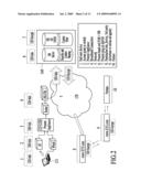 Systems and Methods of Information/Network Processing Consistent with Creation, Encryption and/or Insertion of UIDs/Tags diagram and image