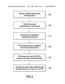 Systems and Methods of Information/Network Processing Consistent with Creation, Encryption and/or Insertion of UIDs/Tags diagram and image