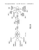 Systems and Methods of Information/Network Processing Consistent with Creation, Encryption and/or Insertion of UIDs/Tags diagram and image