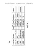 Systems and Methods of Information/Network Processing Consistent with Creation, Encryption and/or Insertion of UIDs/Tags diagram and image