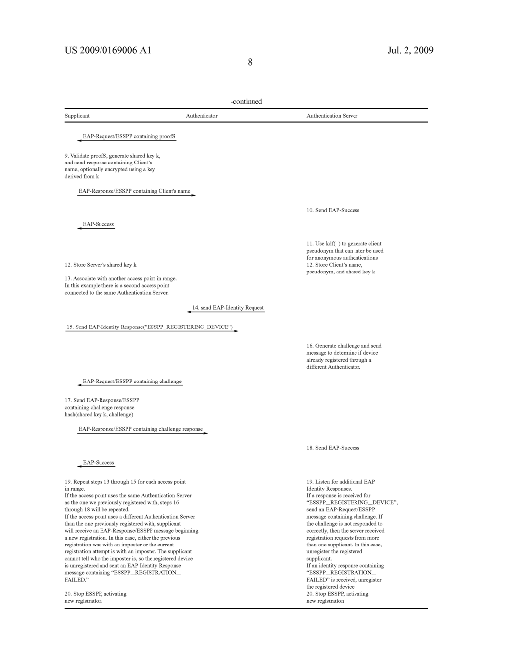 ENHANCED SHARED SECRET PROVISIONING PROTOCOL - diagram, schematic, and image 12