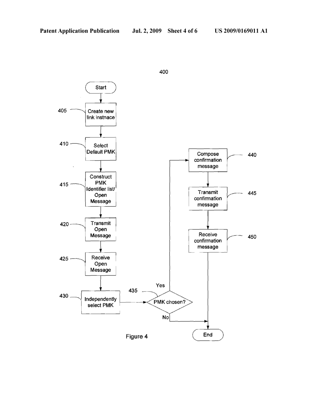 APPARATUS AND METHOD FOR NEGOTIATING PAIRWISE MASTER KEY FOR SECURING PEER LINKS IN WIRELESS MESH NETWORKS - diagram, schematic, and image 05