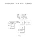 CONFIGURATION OF VIRTUAL TRUSTED PLATFORM MODULE diagram and image