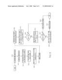 CONFIGURATION OF VIRTUAL TRUSTED PLATFORM MODULE diagram and image