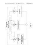 Migration of full-disk encrypted virtualized storage between blade servers diagram and image