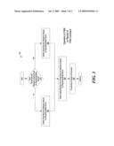 Migration of full-disk encrypted virtualized storage between blade servers diagram and image