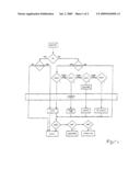 METHOD FOR CHARACTERIZATION OF OBJECTS diagram and image