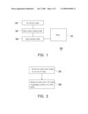 METHOD AND DEVICE FOR ADJUSTING OUTPUT FRAME diagram and image