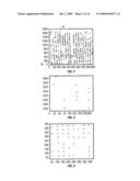 Apparatus and method for labeling rows and columns in an irregular array diagram and image