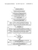 Apparatus and method for labeling rows and columns in an irregular array diagram and image