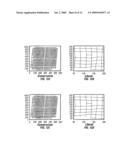 Apparatus and method for labeling rows and columns in an irregular array diagram and image