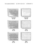 Apparatus and method for labeling rows and columns in an irregular array diagram and image