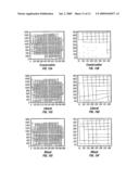 Apparatus and method for labeling rows and columns in an irregular array diagram and image