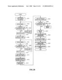 Noninvasive living body measuring device and a noninvasive living body measuring method diagram and image