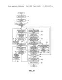 Noninvasive living body measuring device and a noninvasive living body measuring method diagram and image