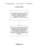 IMAGE PROCESSING METHODS AND APPARATUS diagram and image