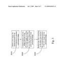 METHOD OF CORRECTING FALSE-COLOR PIXEL IN DIGITAL IMAGE diagram and image