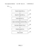 METHODS AND SYSTEMS FOR IDENTIFYING A THIN OBJECT diagram and image