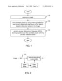 APPARATUS AND METHOD OF RECOGNIZING IMAGE FEATURE PIXEL POINT diagram and image