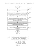 APPARATUS AND METHOD OF RECOGNIZING IMAGE FEATURE PIXEL POINT diagram and image