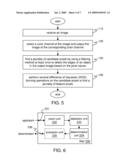 APPARATUS AND METHOD OF RECOGNIZING IMAGE FEATURE PIXEL POINT diagram and image