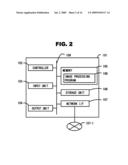 IMAGE ANALYZING METHOD diagram and image