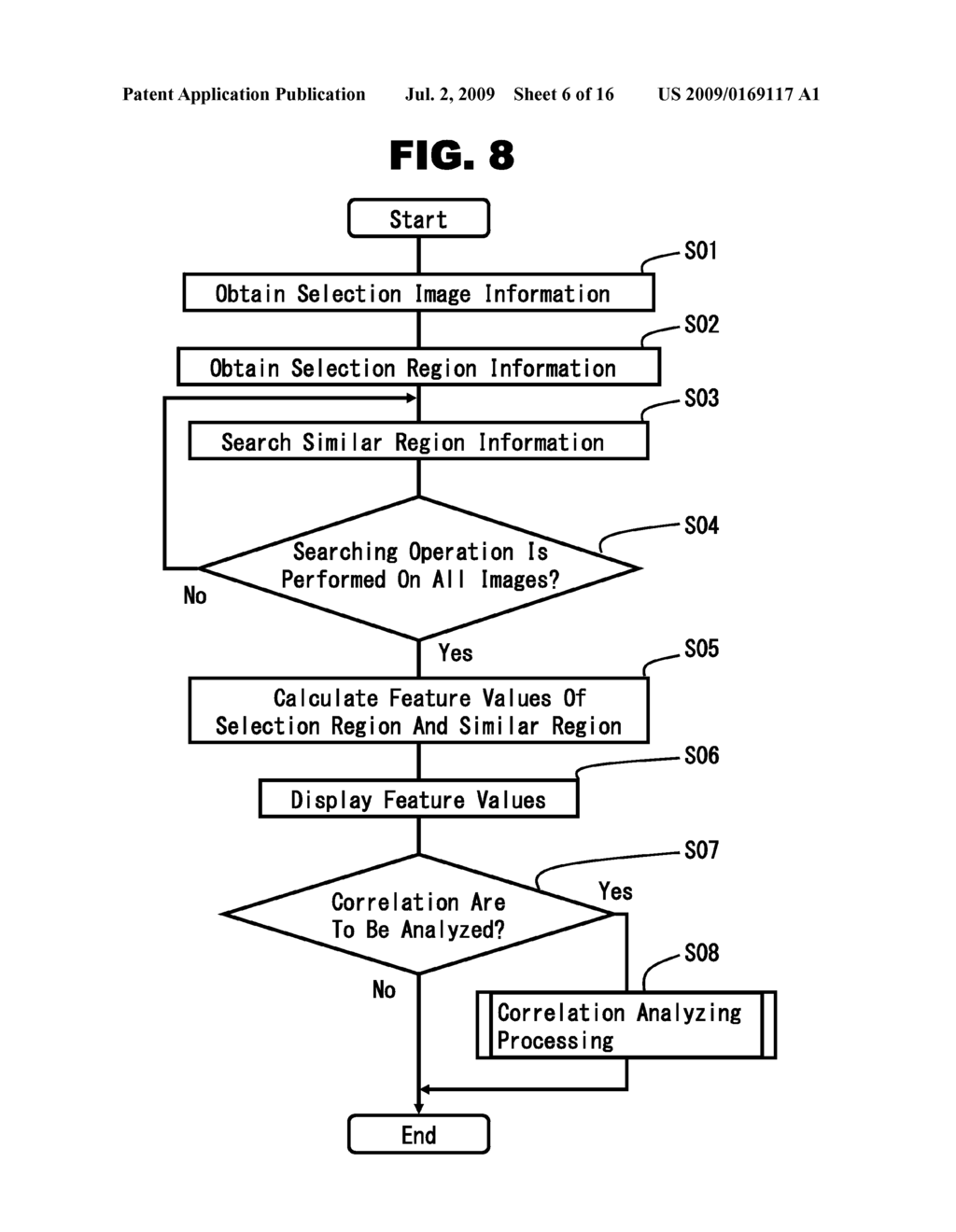 IMAGE ANALYZING METHOD - diagram, schematic, and image 07