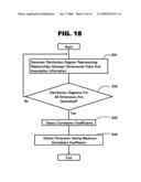 IMAGE ANALYZING METHOD diagram and image