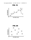 IMAGE ANALYZING METHOD diagram and image