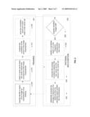 Systems and Methods for Image Pattern Recognition diagram and image